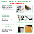 Poster and canvas wall art option guide showing unframed poster, matte canvas, and framed canvas formats