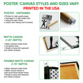 Poster and canvas wall art options guide showing unframed poster, matte canvas, and framed canvas formats