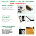 Football wall art format guide showing unframed poster, matte canvas, and framed canvas options