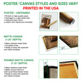 Poster and canvas wall art option guide showing unframed poster, matte canvas and framed canvas formats
