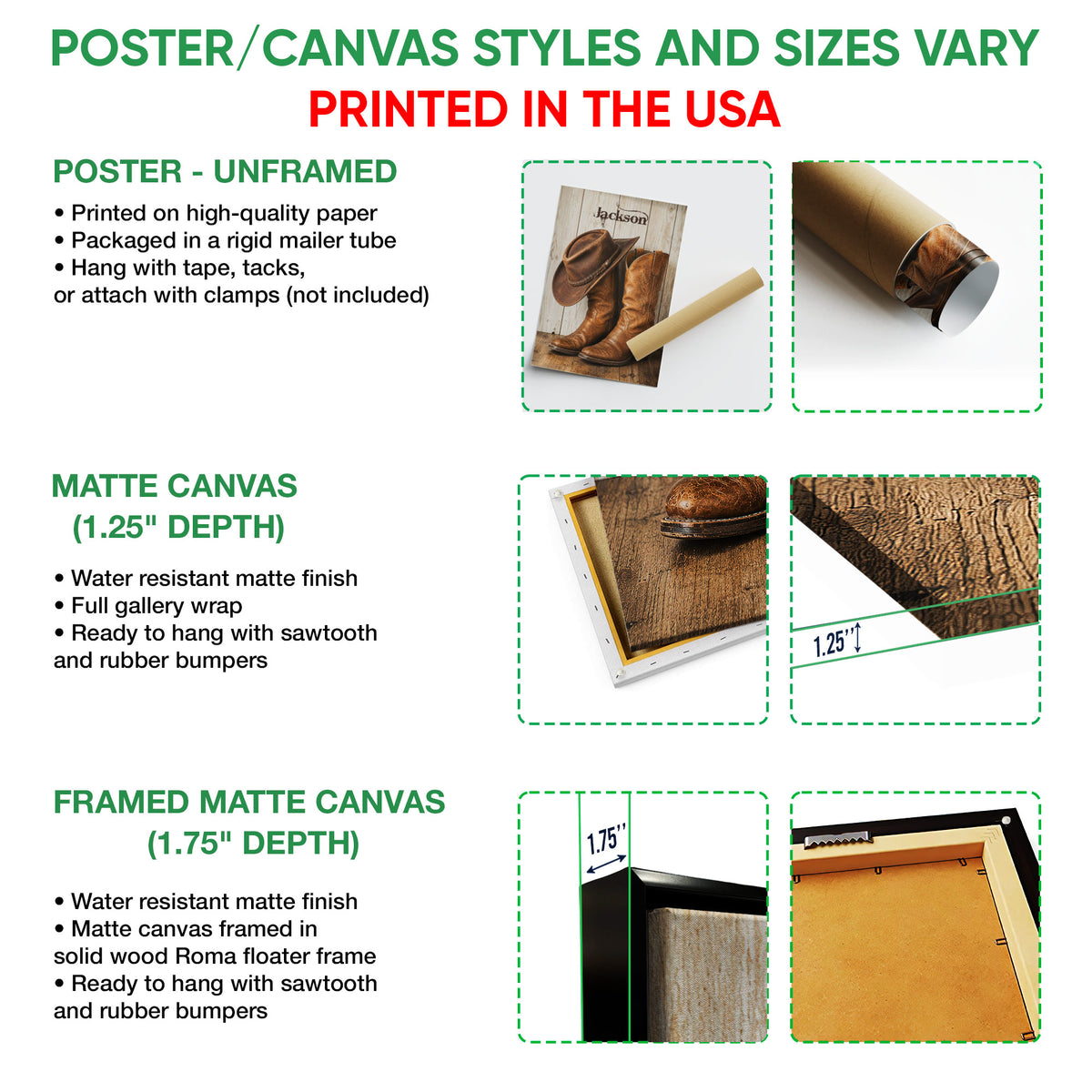 Poster and canvas wall art option guide showing unframed poster, matte canvas and framed canvas formats