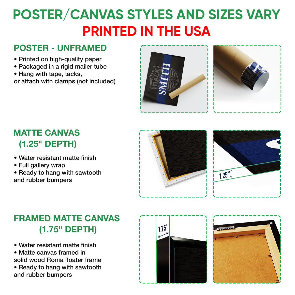 Poster and canvas wall art option guide showing unframed poster, canvas, and framed canvas formats