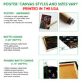 Poster and canvas wall art options guide showing unframed poster, matte canvas and framed canvas formats