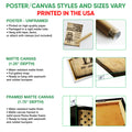 Poster and canvas wall art option guide showing unframed poster, matte canvas, and framed canvas formats