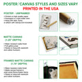 Poster and canvas wall art option guide showing unframed poster, matte canvas, and framed canvas formats