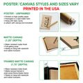 Poster and canvas wall art option guide showing unframed poster, matte canvas, and framed canvas formats