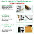 Soccer wall art format guide showing an unframed poster, matte canvas, and framed canvas options