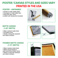 Poster and canvas wall art format guide showing unframed, canvas, and framed canvas options