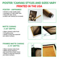 Poster and canvas wall art option guide showing available formats and size variations