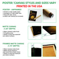 Poster and canvas wall art options guide showing unframed poster, matte canvas, and framed canvas formats