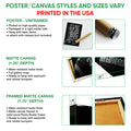Poster and canvas wall art format guide showing unframed poster, matte canvas, and framed canvas options