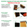 Poster and canvas format guide showing unframed poster, matte canvas and framed canvas options