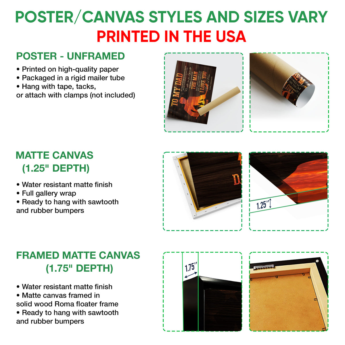 Poster and canvas format guide showing unframed poster, matte canvas and framed canvas options