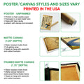 Poster and canvas wall art options guide showing unframed poster, matte canvas, and framed canvas formats