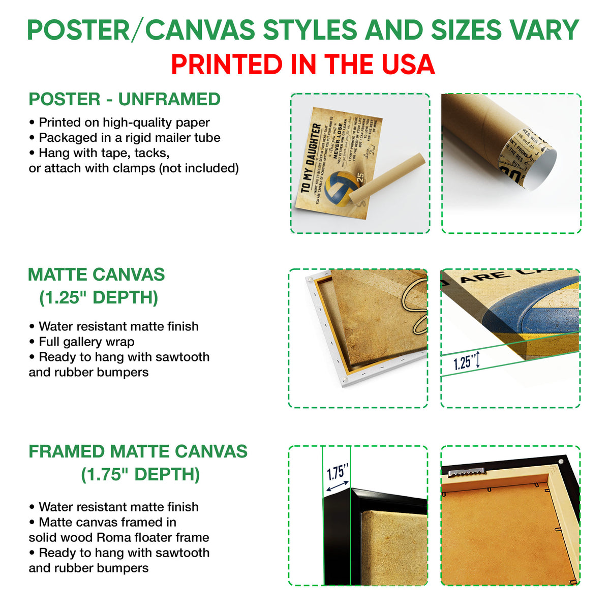 Poster and canvas wall art options guide showing unframed poster, matte canvas, and framed canvas formats