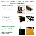 Softball wall art format guide showing unframed poster, matte canvas, and framed canvas choices