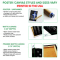 Poster and canvas wall art options guide showing unframed poster, matte canvas, and framed canvas formats