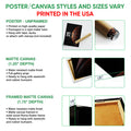 Poster and canvas wall art option guide showing unframed poster, canvas, and framed canvas formats