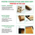 Poster and canvas wall art format guide showing unframed poster, canvas, and framed canvas options