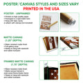 Poster and canvas wall art format guide showing unframed poster, matte canvas, and framed canvas options