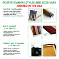Poster and canvas wall art format guide showing unframed poster, canvas and framed canvas options