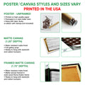 Baseball wall art format guide showing unframed poster, matte canvas, and framed canvas options