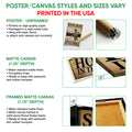 Poster and canvas wall art options guide showing unframed poster, matte canvas, and framed canvas formats