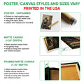 Poster and canvas wall art options guide featuring football artwork and available presentation formats