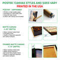 Poster and canvas wall art options showing unframed poster, matte canvas, and framed canvas formats