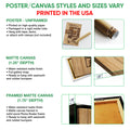 Poster and canvas wall art option guide showing unframed poster, matte canvas, and framed canvas formats