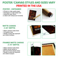 Poster and canvas wall art options guide showing unframed poster, matte canvas, and framed canvas formats
