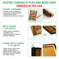 Poster and canvas wall art format guide featuring the baseball pitching design