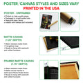 Poster and canvas wall art option guide showing firefighter artwork in unframed and framed formats