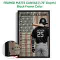 Framed baseball wall art shown with a black frame and detailed vintage-style batter artwork