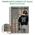 Framed baseball wall art shown with a white frame and motivational sports artwork