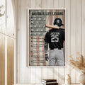 Baseball life lessons wall art displayed in a bright room with white wood paneling