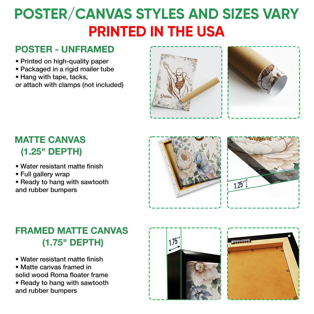 Poster and canvas wall art option guide showing unframed poster, canvas, and framed canvas formats