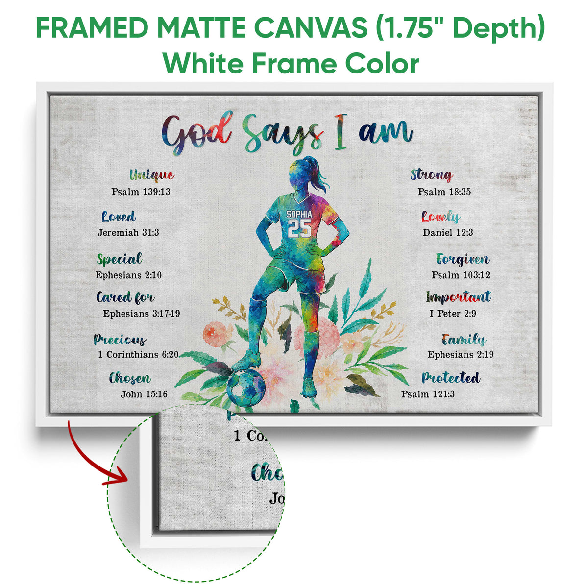 White framed soccer canvas wall art with a colorful player, soccer ball, floral accents, and faith-inspired design