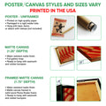 Poster and canvas wall art format guide showing unframed poster, matte canvas, and framed canvas options