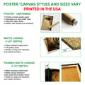 Poster and canvas wall art option guide showing unframed poster, matte canvas, and framed canvas formats