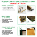 Poster and canvas wall art option guide showing unframed poster, matte canvas, and framed canvas formats
