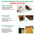 Poster and canvas wall art format guide showing unframed poster, matte canvas, and framed canvas examples