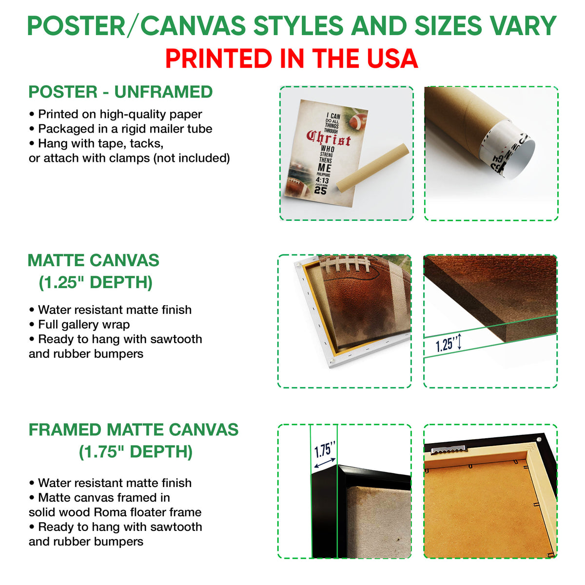 Poster and canvas wall art format guide showing unframed poster, matte canvas, and framed canvas examples
