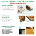 Poster or canvas wall art option guide showing unframed poster, matte canvas and framed canvas formats