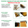 Poster, matte canvas, and framed canvas wall art options shown in a product format and size guide