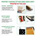 Football wall art format guide showing unframed poster, matte canvas, and framed canvas presentation options