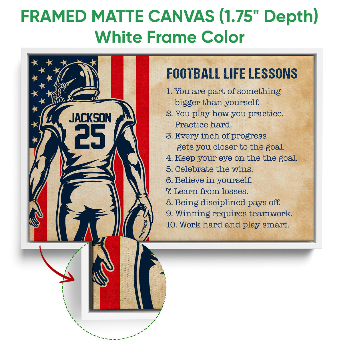 White framed canvas football wall art with a helmeted player illustration and motivational lesson text