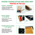 Hockey wall art format guide showing poster, matte canvas, and framed canvas options