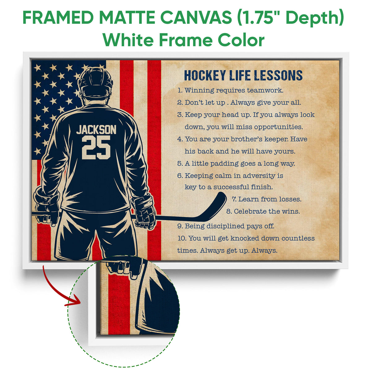 White framed canvas hockey wall art with a player illustration and patriotic red, white, and blue design