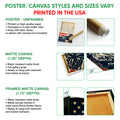 Poster and canvas wall art format guide showing unframed poster, matte canvas and framed canvas options